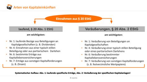 §34 abs 1 estg|Außerordentliche Einkünfte i.S.d. § 34 EStG